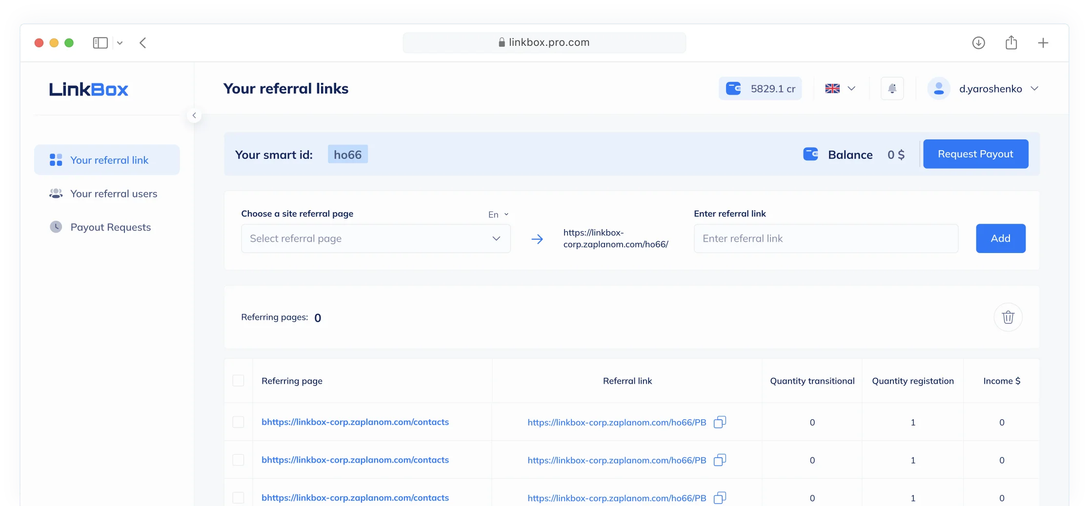 Linkbox dashboard overview