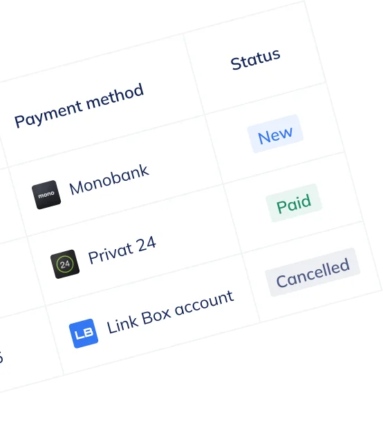 Payment status
