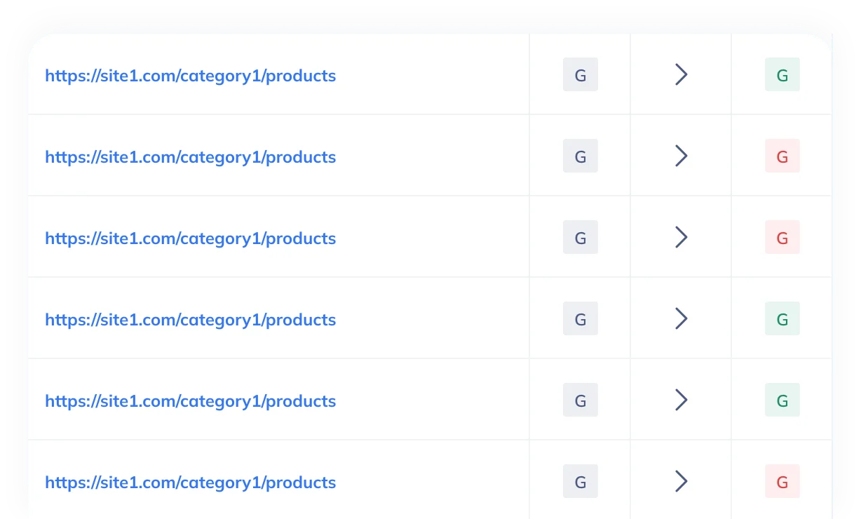 Backlink indexer